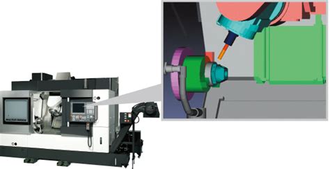 cnc machine collision|okuma cnc machine collision avoidance.